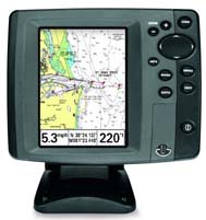 GPS